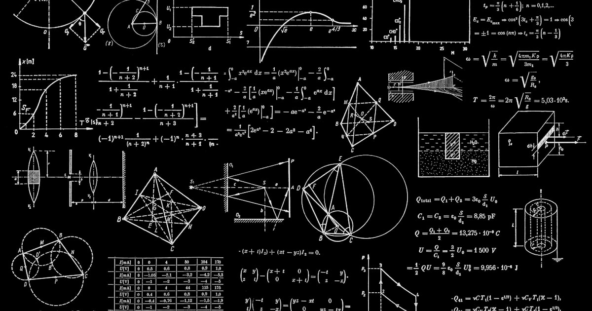 Shape Shifting Functions